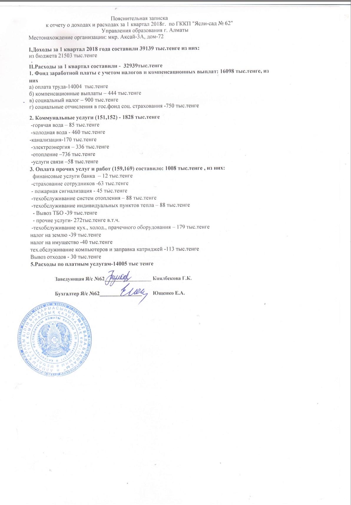 Отчет о доходах и расходах за 1кв 2018г