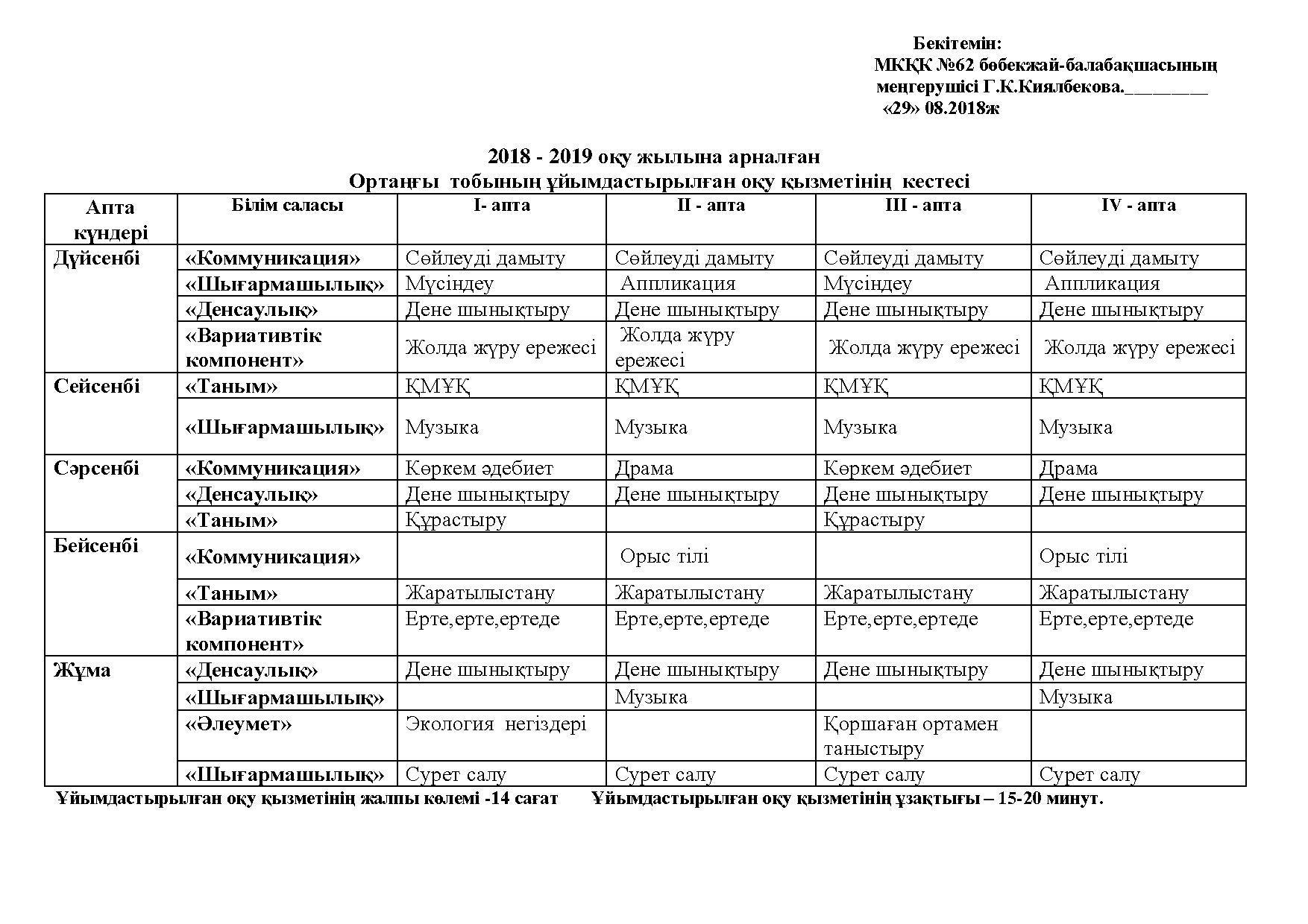 Оқу қызметінің  кестесі