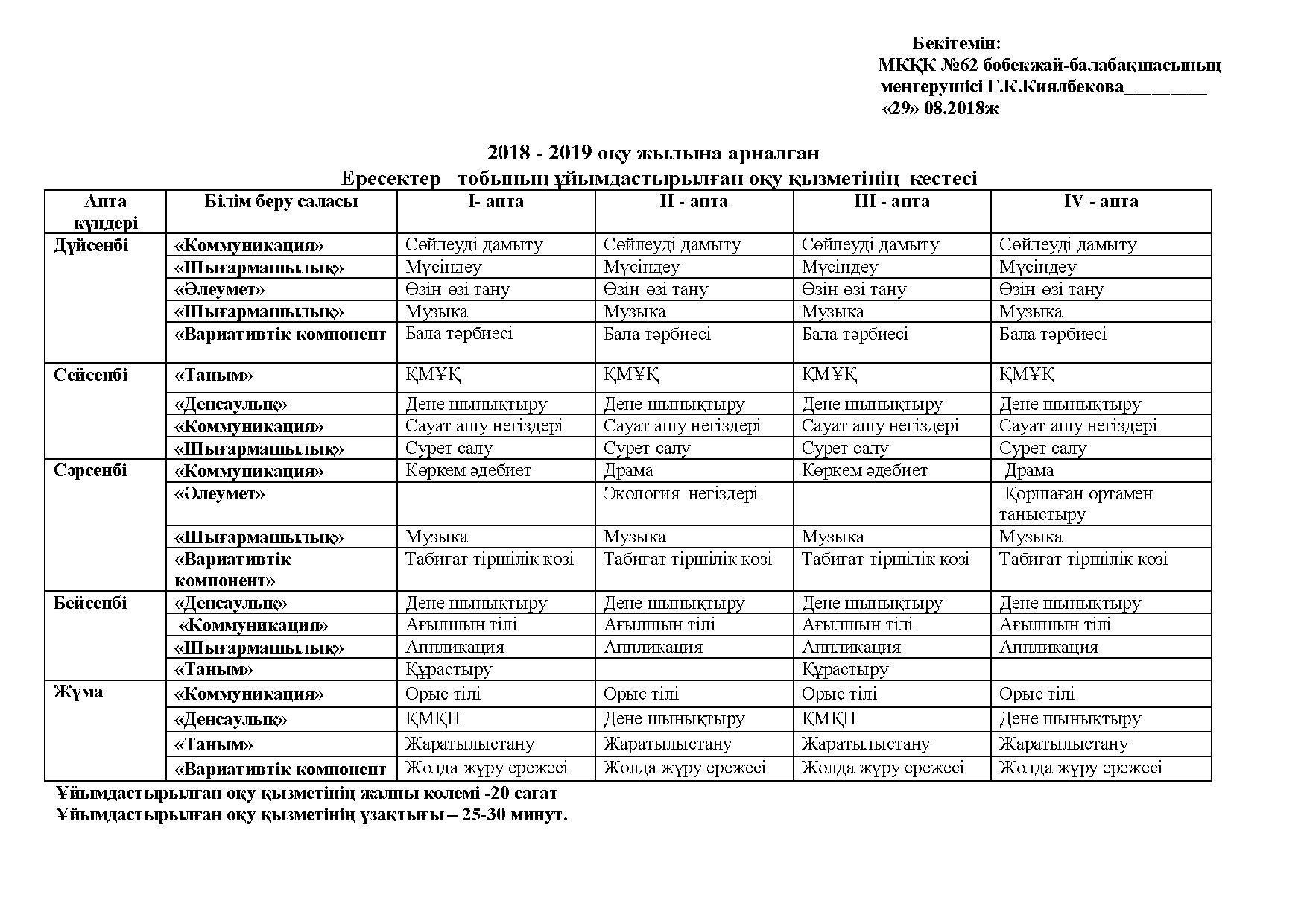 Оқу қызметінің  кестесі