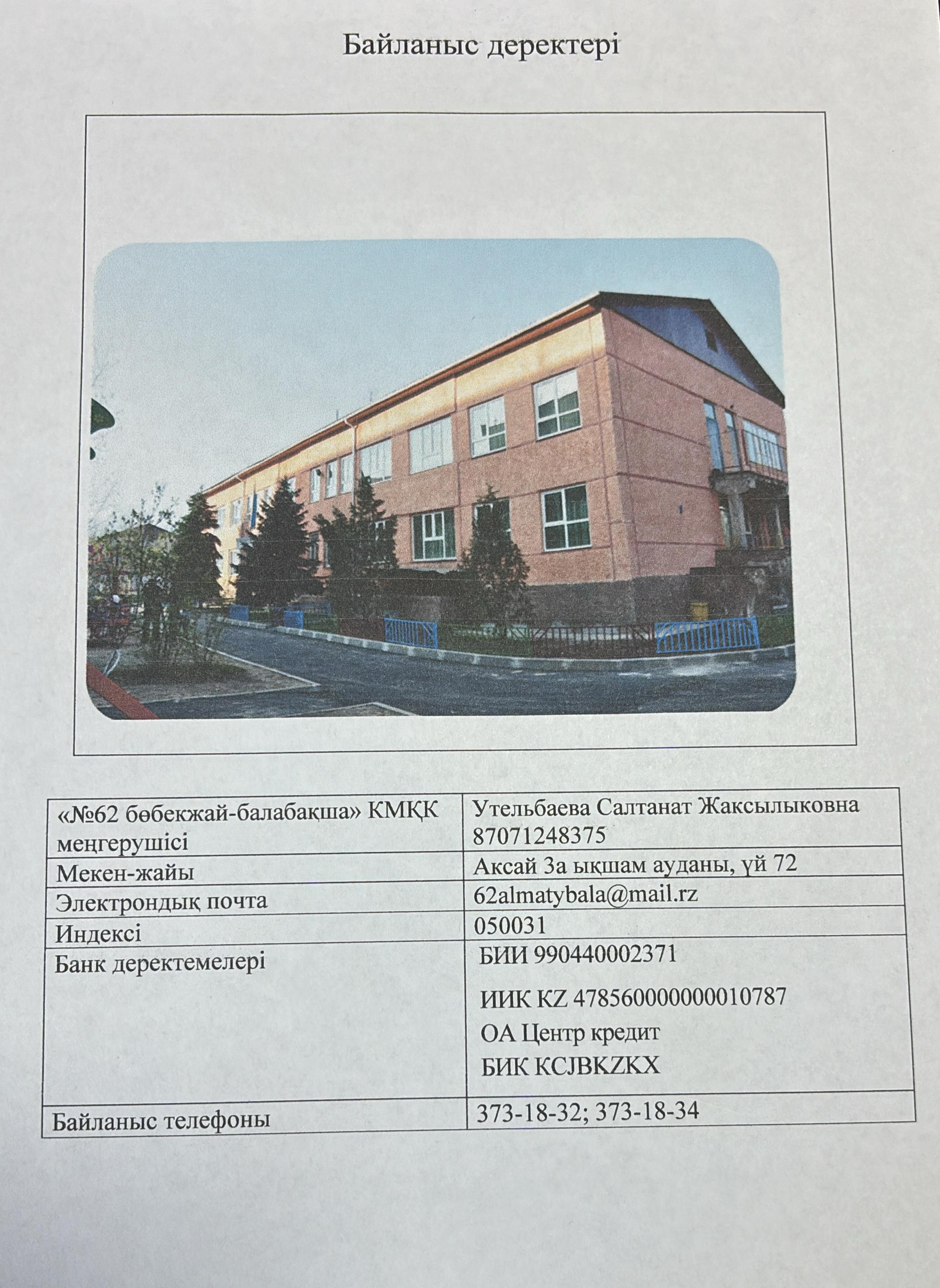 Байланыс деректері